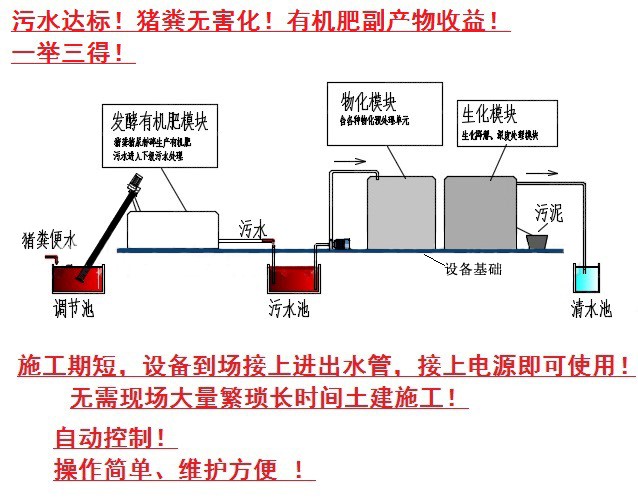 甘肃污水处理设备