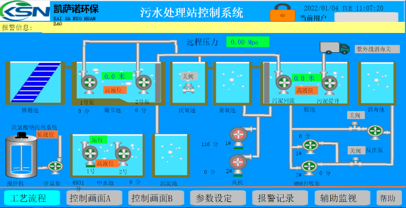 凯萨诺环保污水处理站控制系统1