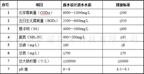 2a755927e2d39dcb6b12b2ee7b7b9a9 拷贝