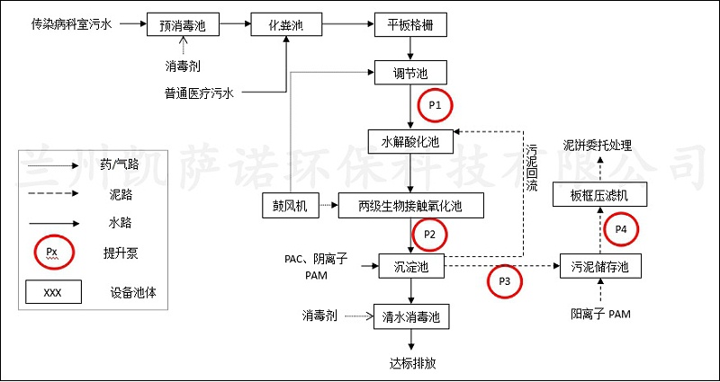 图片2 拷贝副本