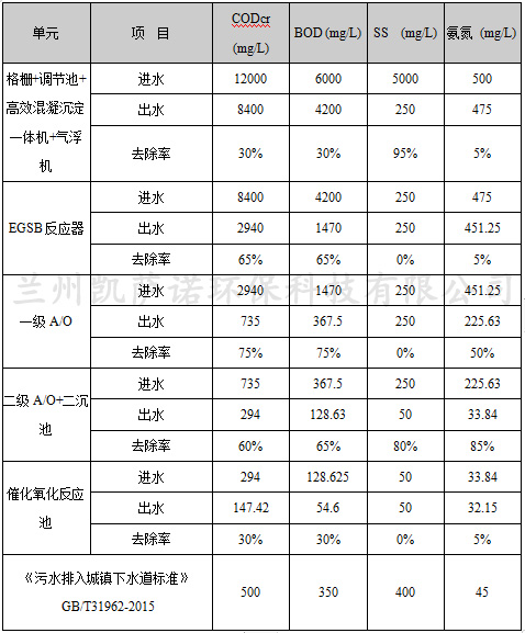 ..0000 拷贝