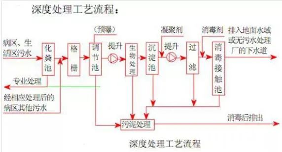 来源：https://scl.bjx.com.cn/，侵删）