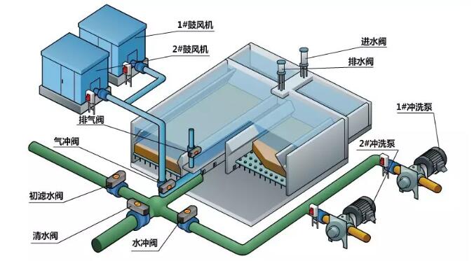 图源scl.bjx.com.cn