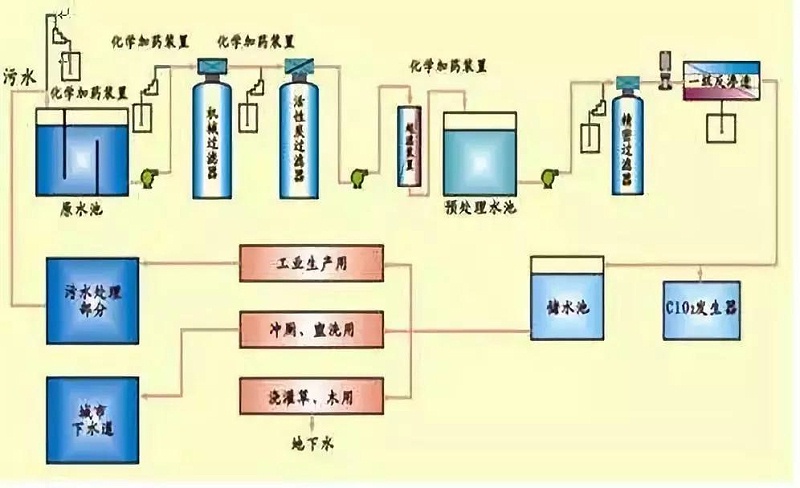 微信图片_20181205155850