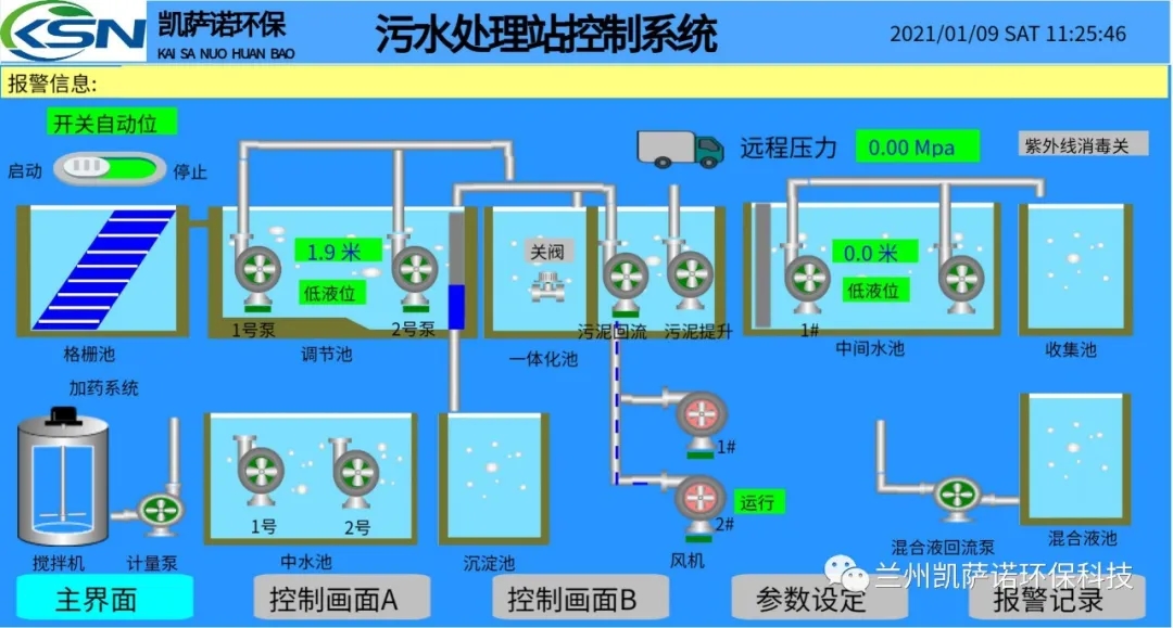 关子停车区污水处理站内部验收